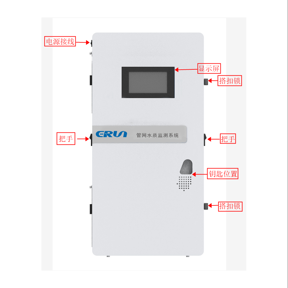 管網(wǎng)水質(zhì)監(jiān)測系統(tǒng) 水站監(jiān)測的設備